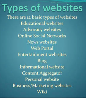 types of websites