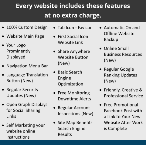 Every website includes these features at no extra charge. ·	100% Custom Design ·	Website Main Page ·	Your Logo Prominently Displayed ·	Navigation Menu Bar ·	Language Translation Button (New) ·	Regular Security Updates (New) ·	Open Graph Displays for Social Sharing Links ·	Self Marketing your website online instructions ·	Tab Icon - Favicon ·	First Social Icon Website Link ·	Share Anywhere Website Button (New) ·	Basic Search Engine Optimization ·	Free Monitoring Downtime Alerts ·	Regular Account Inspections (New) ·	Site Map Benefits Search Engine Results ·	Automatic On and Offline Website Backup ·	Online Small Business Resources (New) ·	Regular Google Ranking Updates (New) ·	Friendly, Creative & Professional Service ·	Free Promotional Facebook Post with a Link to Your New Website After Work is Complete